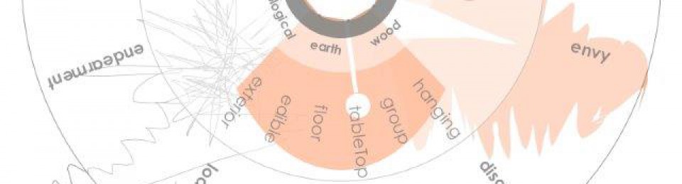 'random data generator' *objects